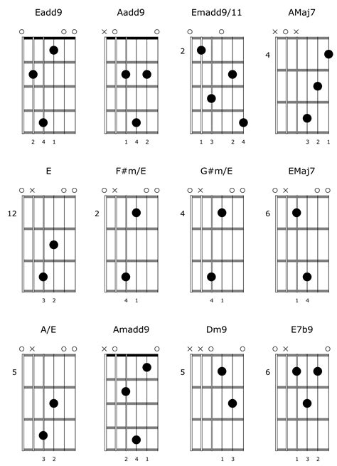 Beautiful Chords .